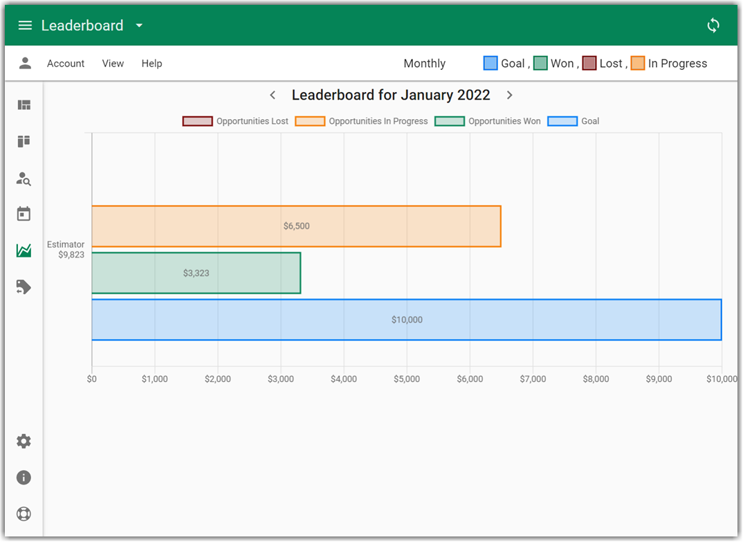salesperson_leaderboard_view.png